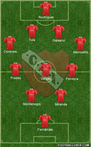 Independiente Formation 2013