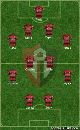 Club Deportivo Atlas Formation 2013