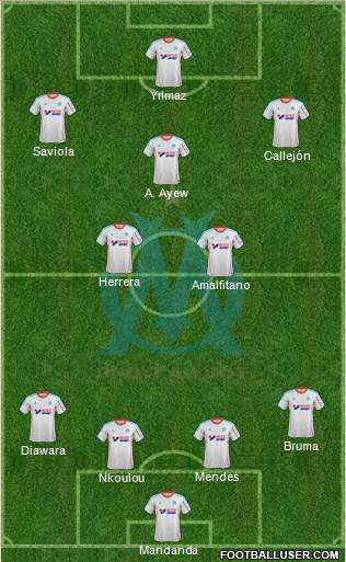 Olympique de Marseille Formation 2013