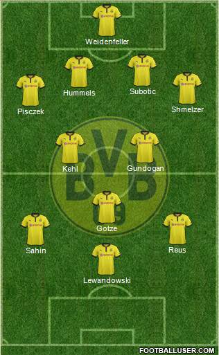 Borussia Dortmund Formation 2013