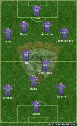 C.D. Guadalajara Formation 2013