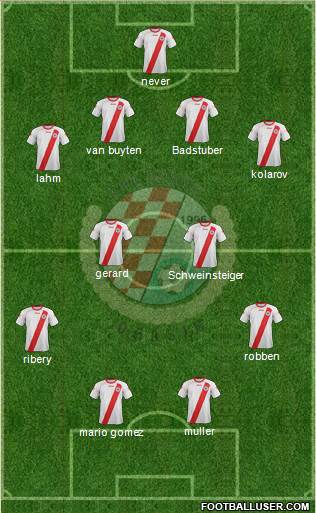 HNK Orasje Formation 2013