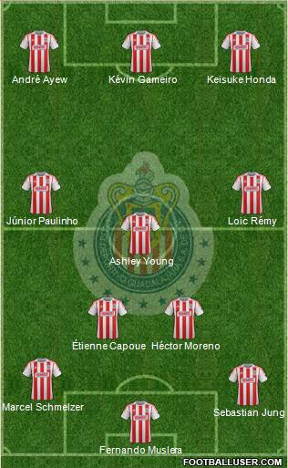 Club Guadalajara Formation 2013