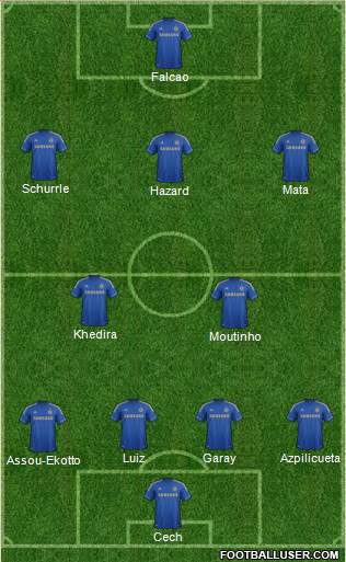 Chelsea Formation 2013