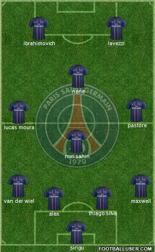 Paris Saint-Germain Formation 2013