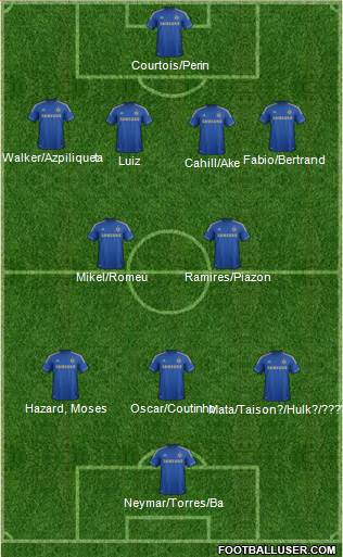 Chelsea Formation 2013