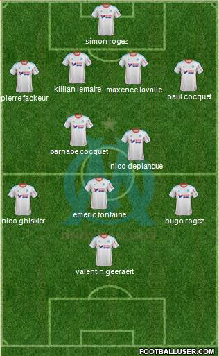 Olympique de Marseille Formation 2013