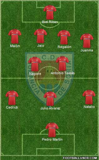 C.D. Numancia S.A.D. Formation 2013