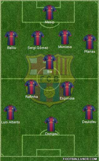 F.C. Barcelona B Formation 2013