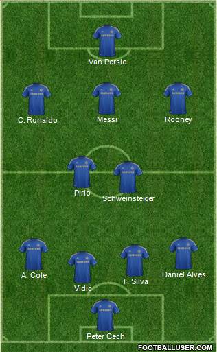 Chelsea Formation 2013