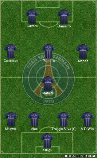 Paris Saint-Germain Formation 2013
