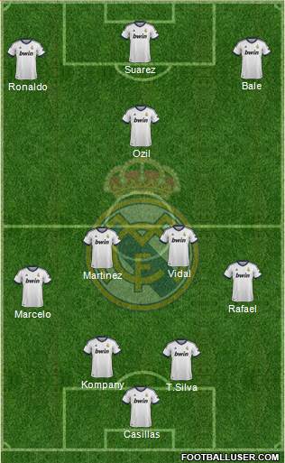 Real Madrid C.F. Formation 2013