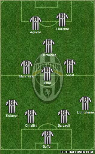 Juventus Formation 2013