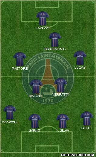 Paris Saint-Germain Formation 2013