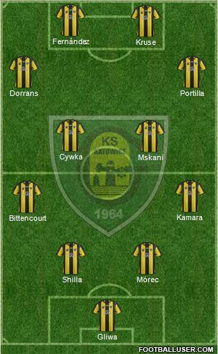 GKS Katowice Formation 2013