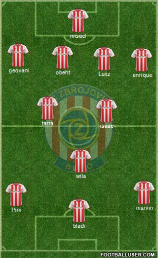 Brno Formation 2013