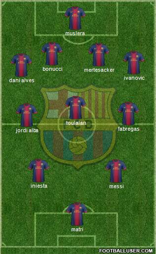 F.C. Barcelona Formation 2013