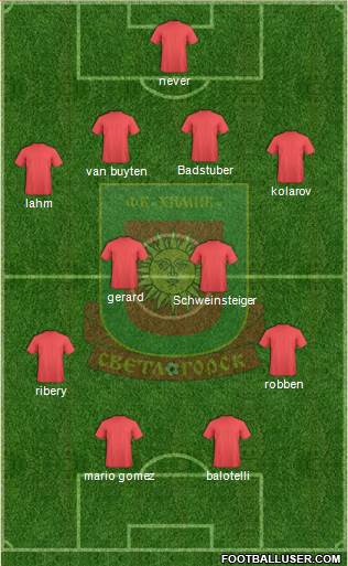 Khimik Svetlogorsk Formation 2013