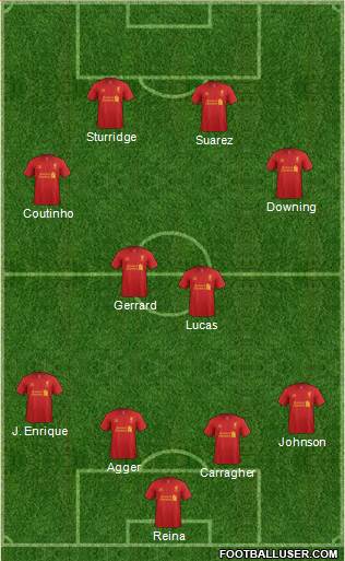 Liverpool Formation 2013