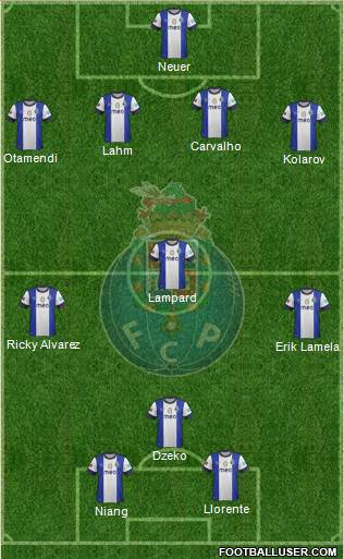 Futebol Clube do Porto - SAD Formation 2013