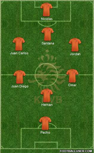 Holland Formation 2013