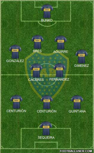 Boca Juniors Formation 2013
