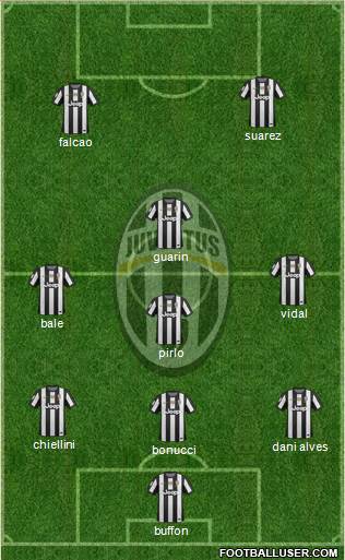 Juventus Formation 2013