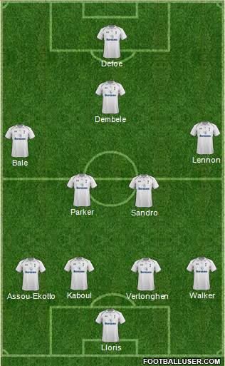 Tottenham Hotspur Formation 2013
