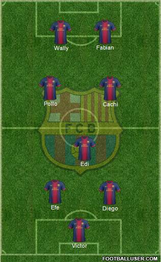 F.C. Barcelona Formation 2013
