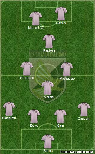 Città di Palermo Formation 2013