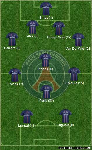 Paris Saint-Germain Formation 2013