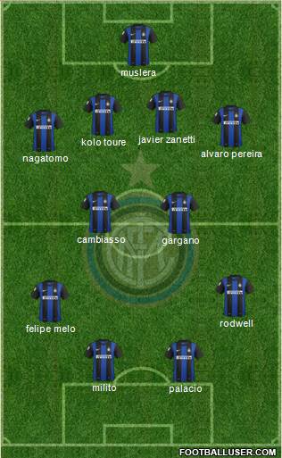 F.C. Internazionale Formation 2013
