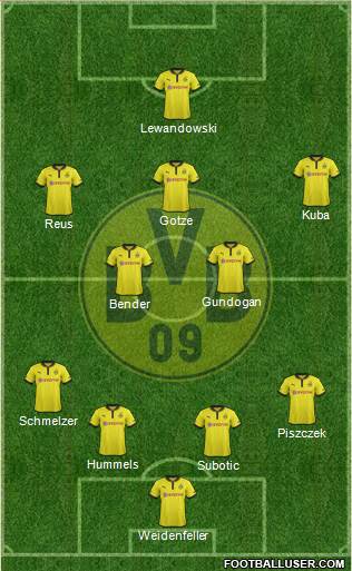 Borussia Dortmund Formation 2013
