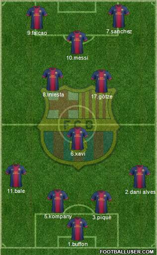 F.C. Barcelona Formation 2013
