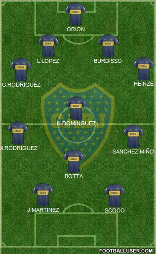 Boca Juniors Formation 2013