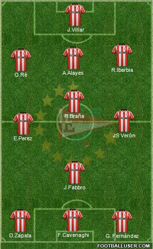 Estudiantes de La Plata Formation 2013