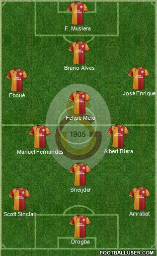 Galatasaray SK Formation 2013