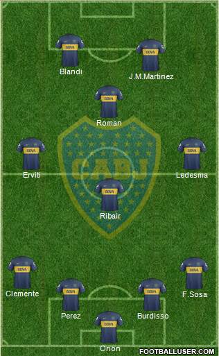 Boca Juniors Formation 2013