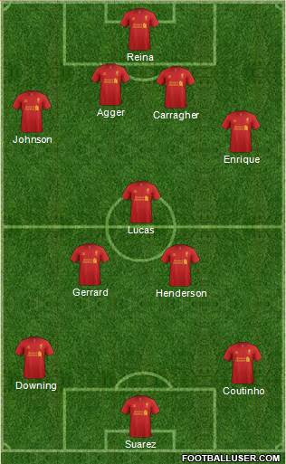Liverpool Formation 2013