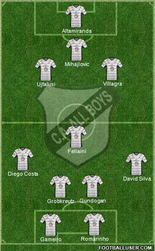 All Boys Formation 2013