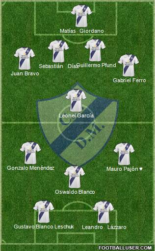 Deportivo Merlo Formation 2013