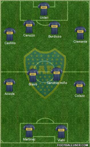 Boca Juniors Formation 2013
