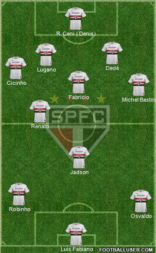São Paulo FC Formation 2013