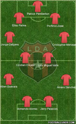 Liga Deportiva Alajuelense Formation 2013