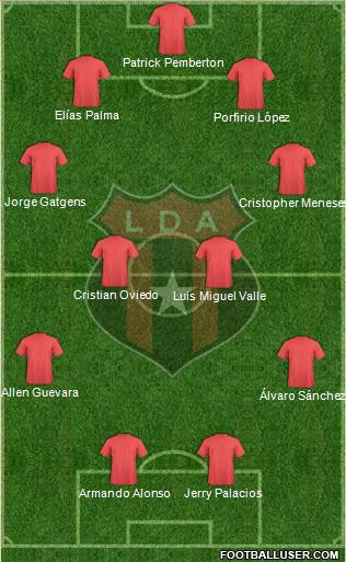 Liga Deportiva Alajuelense 4-4-2 football formation