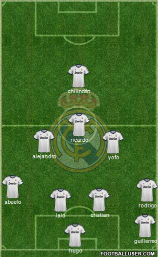 Real Madrid C.F. Formation 2013