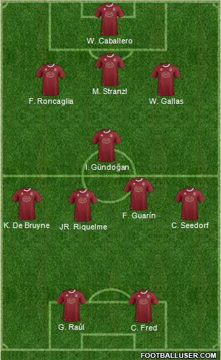 Northampton Town Formation 2013