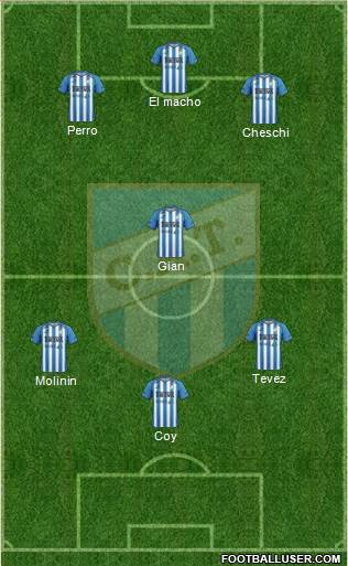 Atlético Tucumán Formation 2013