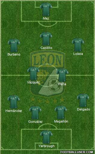 Club Deportivo León Formation 2013