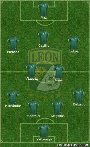 Club Deportivo León football formation